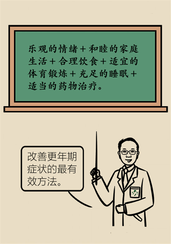 更年期科普動漫 更年期科普動漫制作