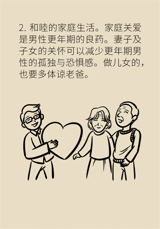 更年期科普動漫 更年期科普動漫制作