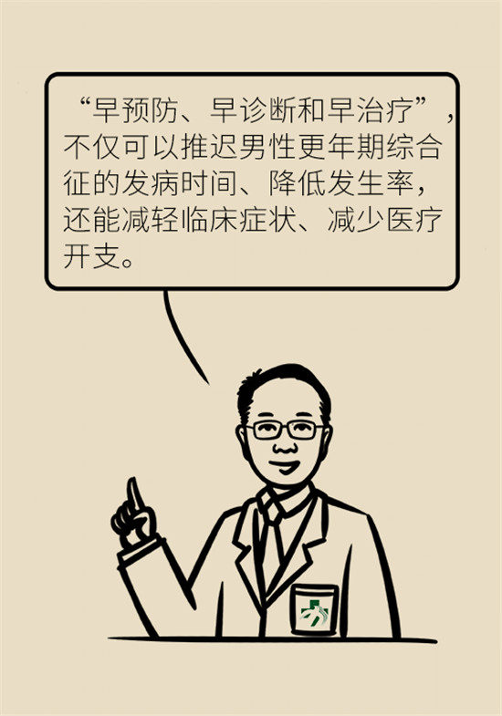 更年期科普動漫 更年期科普動漫制作