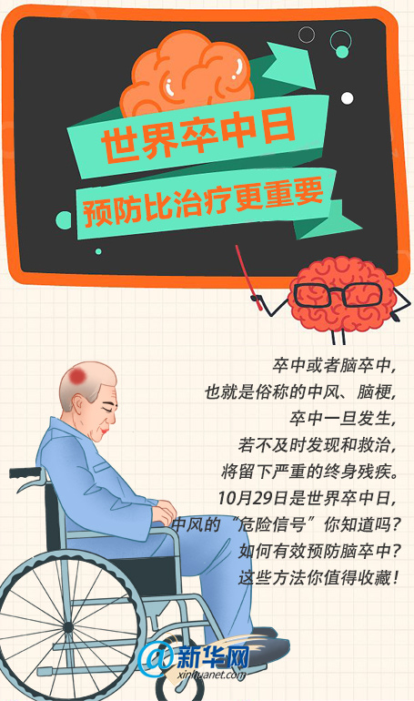腦卒中 腦卒中科普動(dòng)漫制作