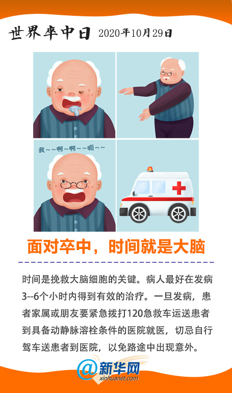 腦卒中 腦卒中科普動(dòng)漫制作