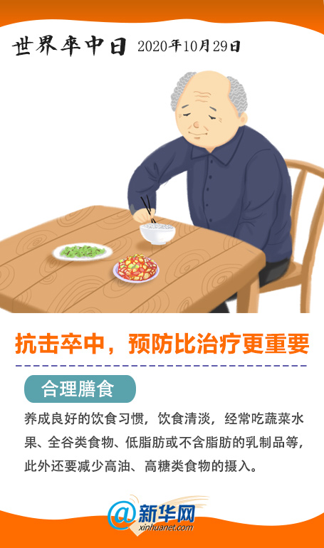 腦卒中 腦卒中科普動(dòng)漫制作
