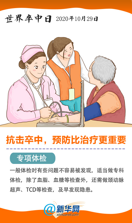 腦卒中 腦卒中科普動(dòng)漫制作