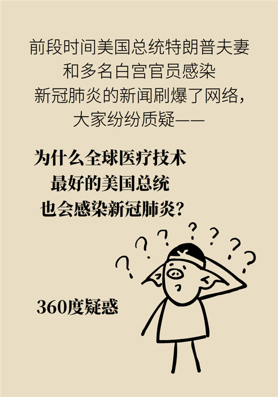 新冠病毒科普動漫制作