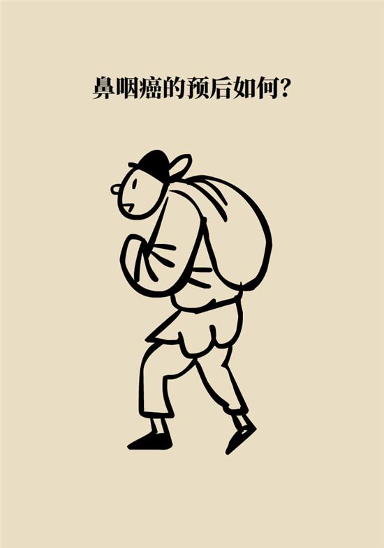 鼻咽癌科普動漫制作