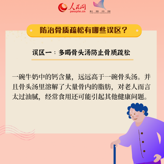 骨質疏松科普動漫制作