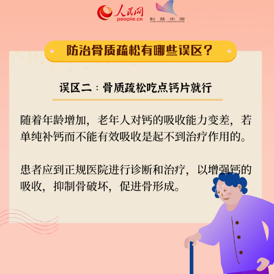 骨質疏松科普動漫制作