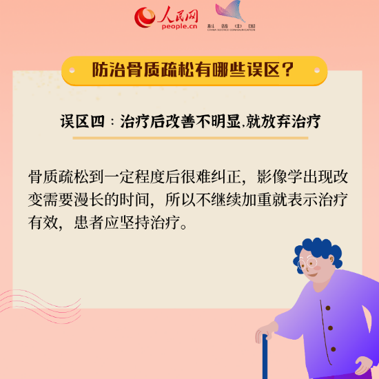 骨質疏松科普動漫制作