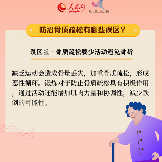 骨質疏松科普動漫制作