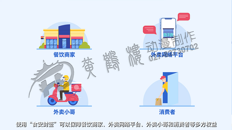 動畫片《“小標(biāo)簽”撬動食品“大安全”》原畫彩稿分鏡頭設(shè)計-食安封簽保護三方.jpg