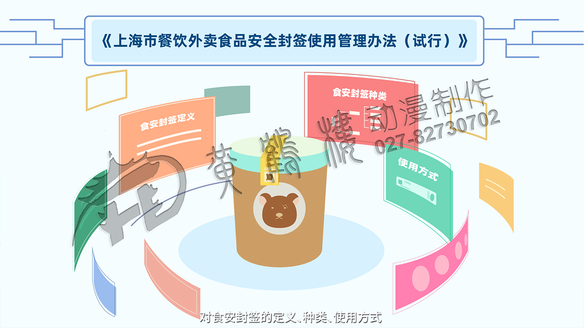 mg動畫制作公司價格多少 mg動畫制作公司價格多少