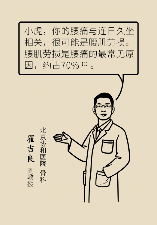 久坐久站致腰肌勞損？六招教你戰(zhàn)勝腰痛