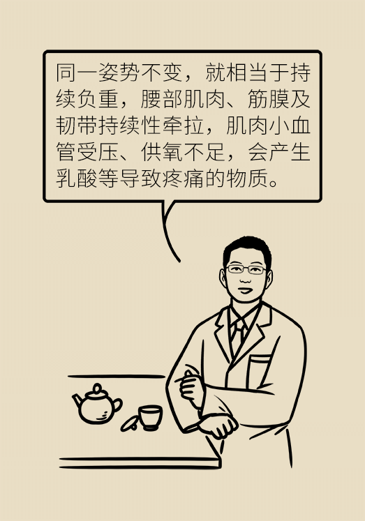久坐久站致腰肌勞損？六招教你戰(zhàn)勝腰痛