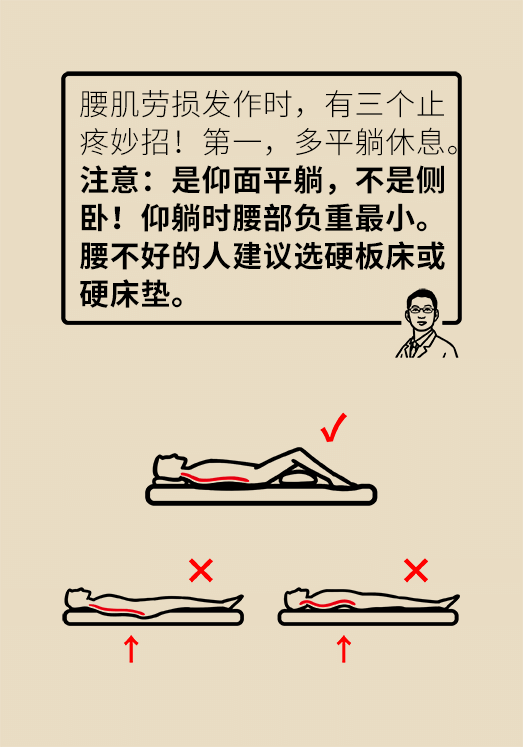 久坐久站致腰肌勞損？六招教你戰(zhàn)勝腰痛