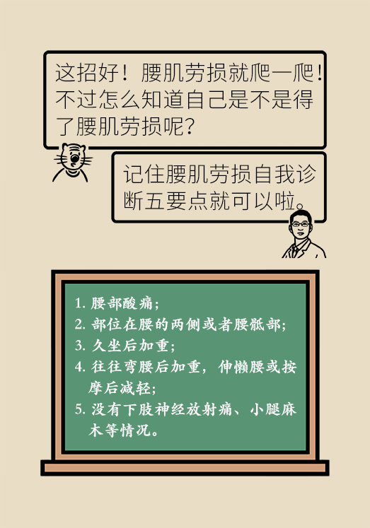 久坐久站致腰肌勞損？六招教你戰(zhàn)勝腰痛