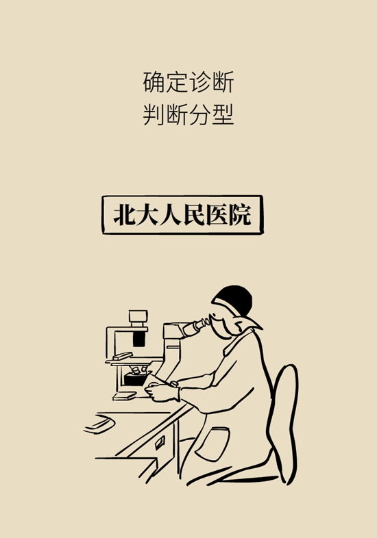 乳腺癌復(fù)發(fā)、轉(zhuǎn)移了怎么辦？