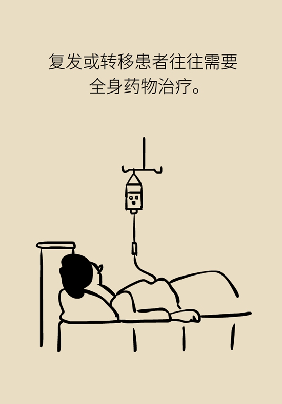 乳腺癌復(fù)發(fā)、轉(zhuǎn)移了怎么辦？