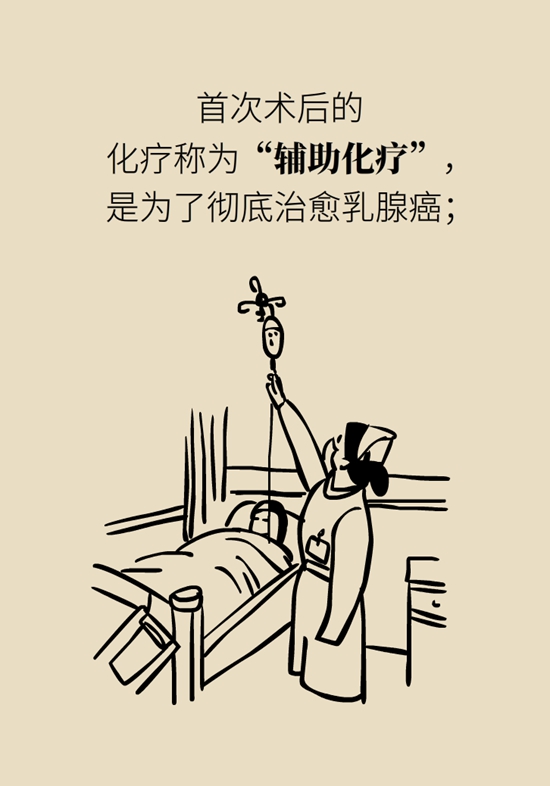 乳腺癌復(fù)發(fā)、轉(zhuǎn)移了怎么辦？