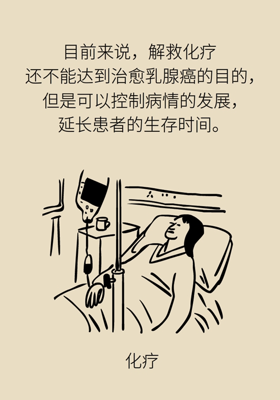 乳腺癌復(fù)發(fā)、轉(zhuǎn)移了怎么辦？