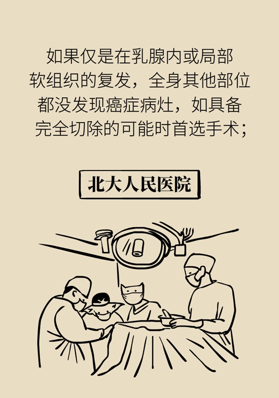 乳腺癌復(fù)發(fā)、轉(zhuǎn)移了怎么辦？