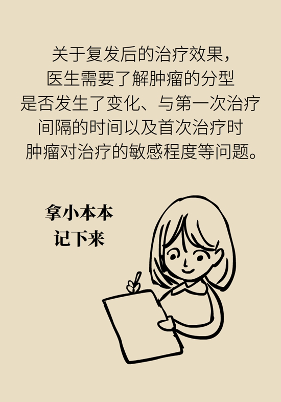 乳腺癌復(fù)發(fā)、轉(zhuǎn)移了怎么辦？