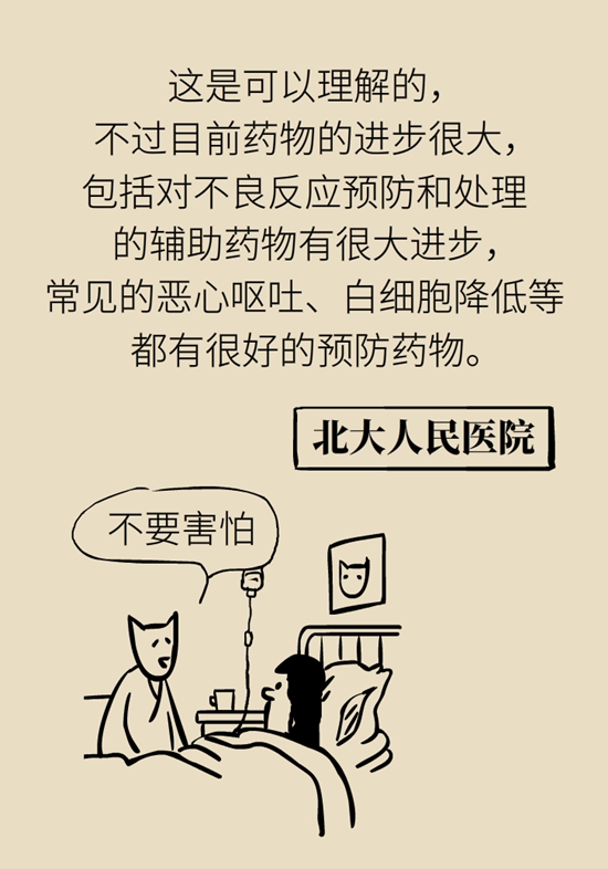 乳腺癌患者都要化療？需符合兩大條件