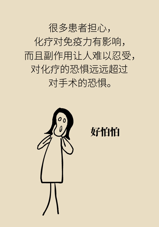 乳腺癌患者都要化療？需符合兩大條件