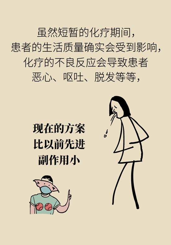 乳腺癌患者都要化療？需符合兩大條件