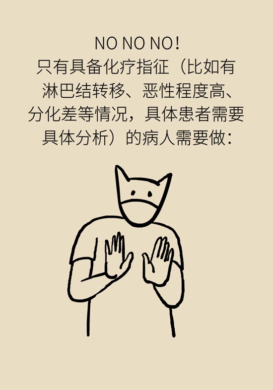 乳腺癌患者都要化療？需符合兩大條件