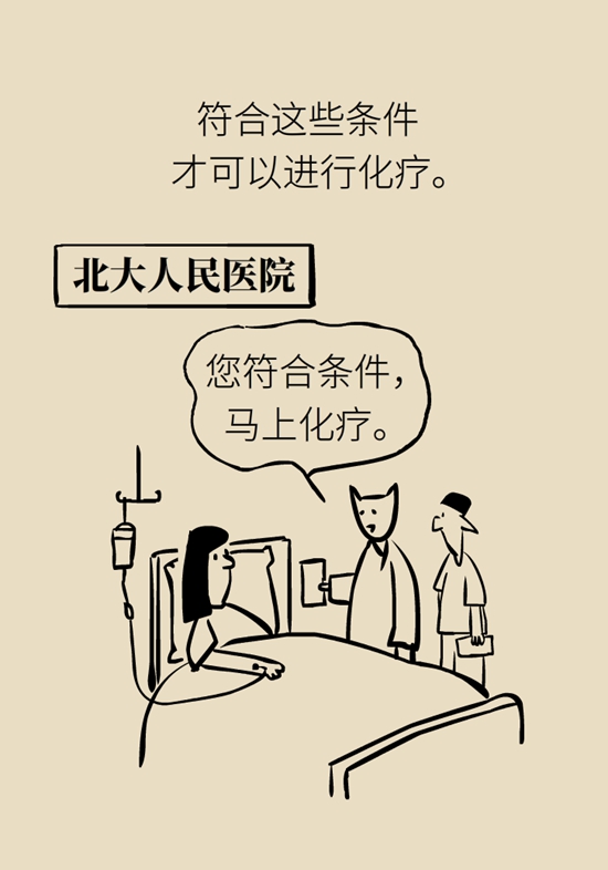 乳腺癌患者都要化療？需符合兩大條件