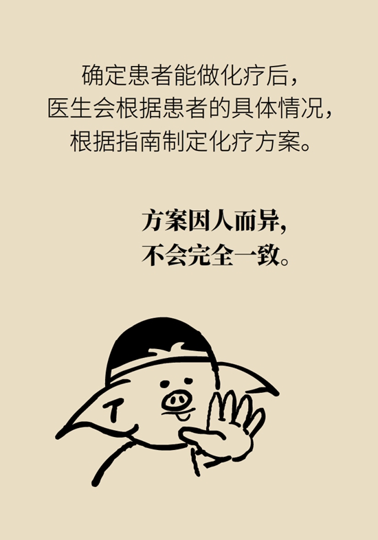 乳腺癌患者都要化療？需符合兩大條件