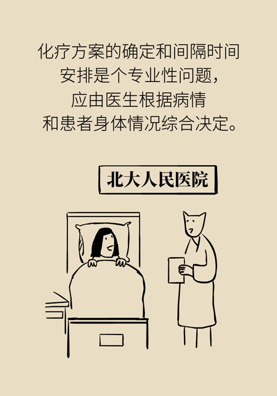 乳腺癌患者都要化療？需符合兩大條件