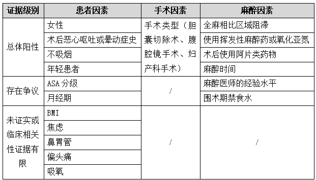 手術科普動漫制作