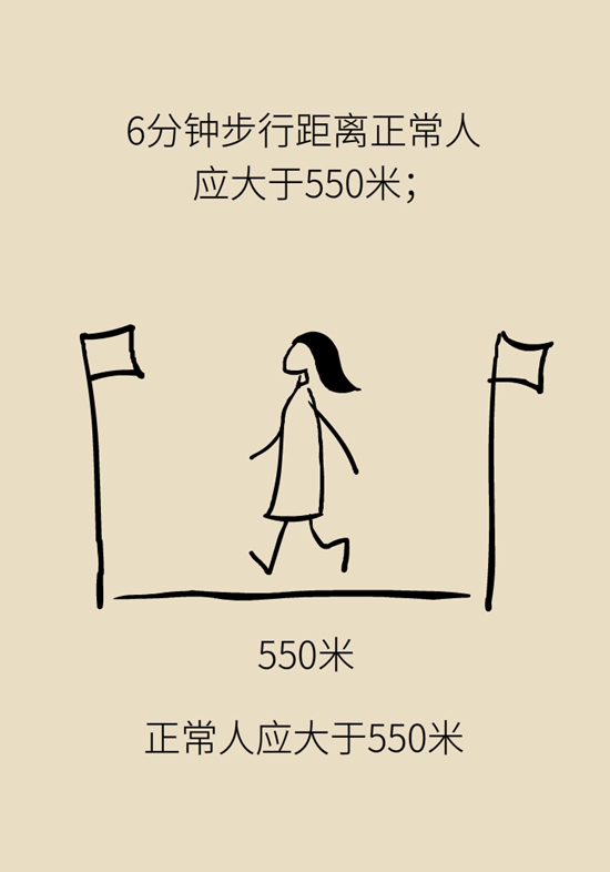  9個(gè)簡單動作，給自己做一個(gè)“新年免費(fèi)體檢”