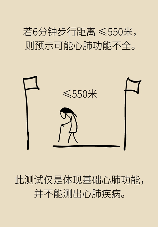  9個(gè)簡單動作，給自己做一個(gè)“新年免費(fèi)體檢”