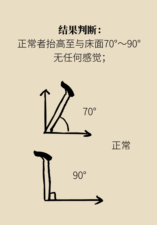  9個(gè)簡單動作，給自己做一個(gè)“新年免費(fèi)體檢”