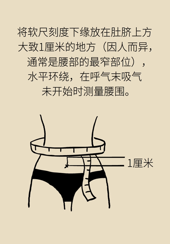  9個(gè)簡單動作，給自己做一個(gè)“新年免費(fèi)體檢”