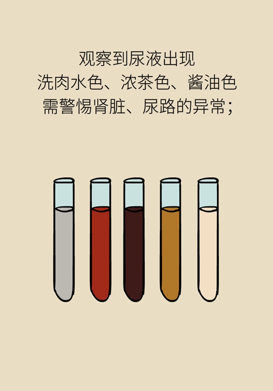  9個(gè)簡單動作，給自己做一個(gè)“新年免費(fèi)體檢”