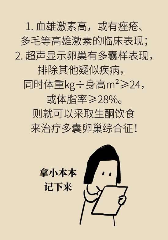 生酮飲食減肥科普動漫制作