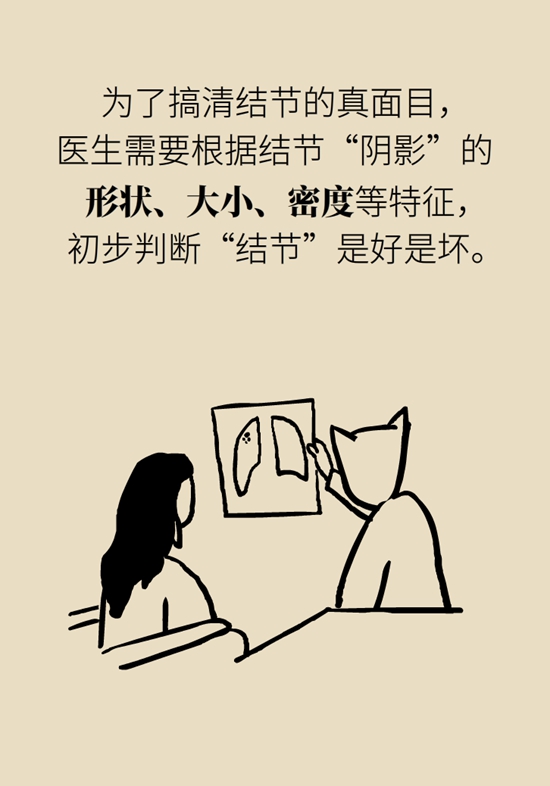 癌癥科普動(dòng)漫