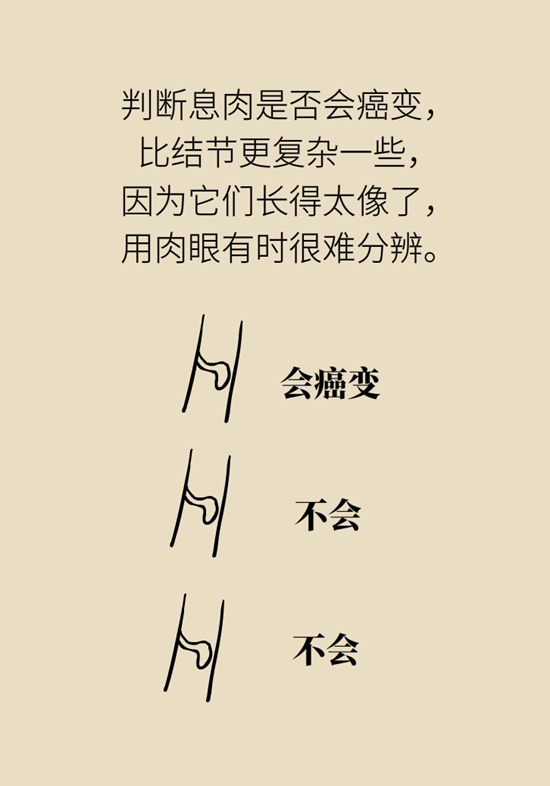癌癥科普動(dòng)漫