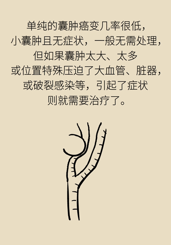 癌癥科普動(dòng)漫