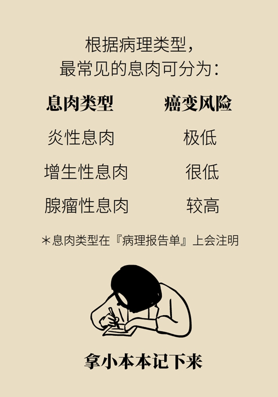 癌癥科普動(dòng)漫