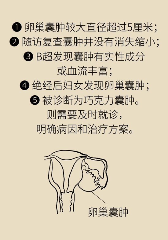 癌癥科普動(dòng)漫