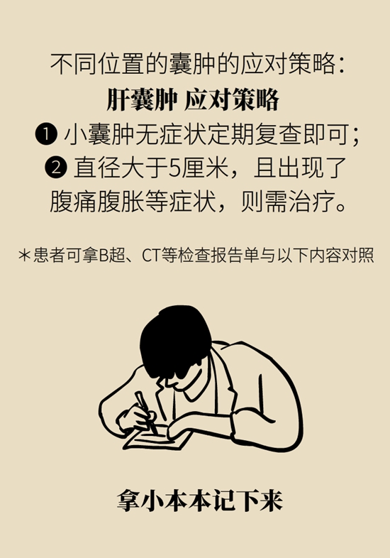 癌癥科普動(dòng)漫