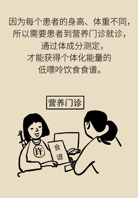 痛風科普動漫
