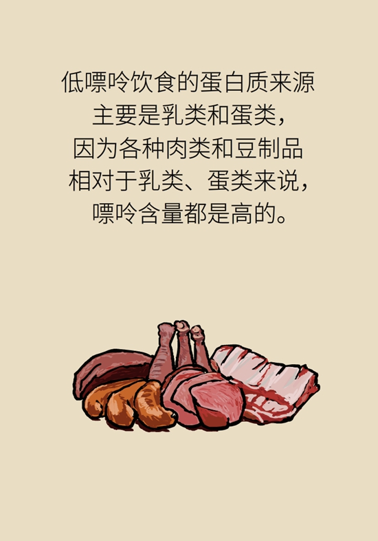 痛風科普動漫