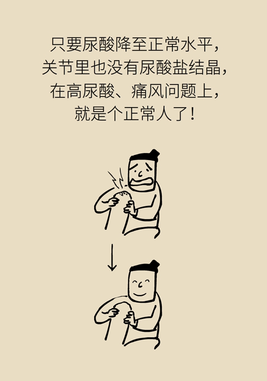 痛風科普動漫