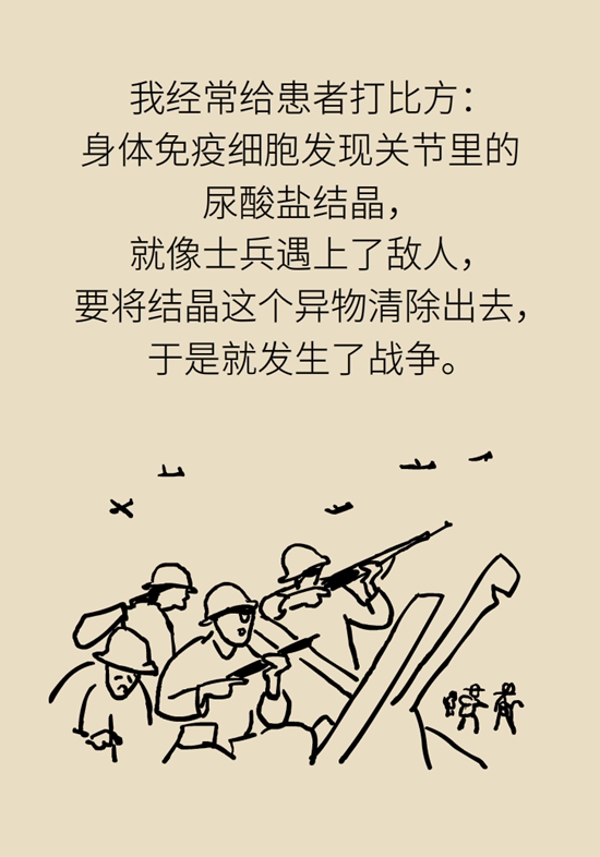 痛風科普動漫