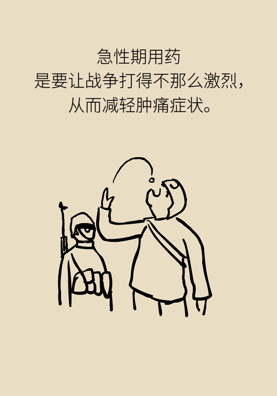 痛風科普動漫